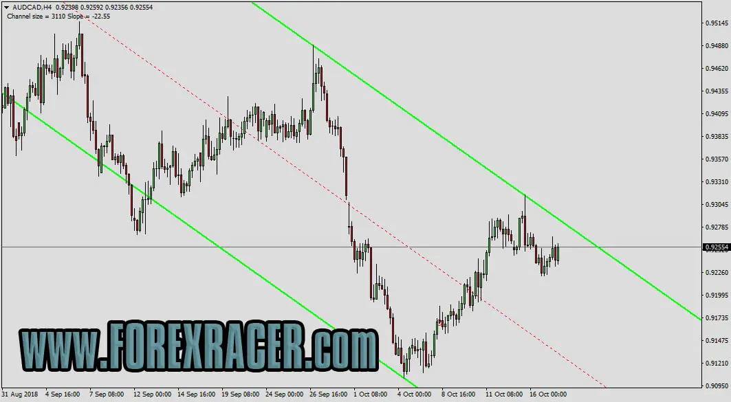 Forex hacked 2.5 free download
