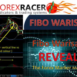 English V1 Fibo Warisan Reveal - Secret of Forex