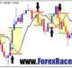 forex rebellion trading system for mt4