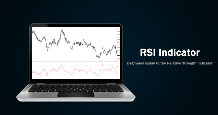 RSI Indicator: Beginners Guide
