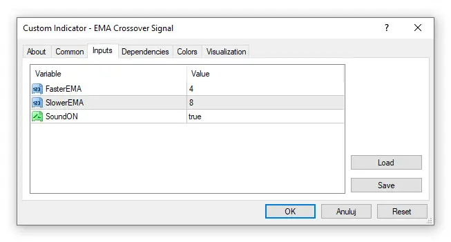 EMA Crossover Signal Indicator Settings